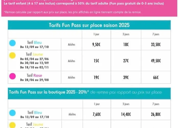 - Mobilhome Les Charmettes - Fun Pass Non Inclus - Camping Les Mathes